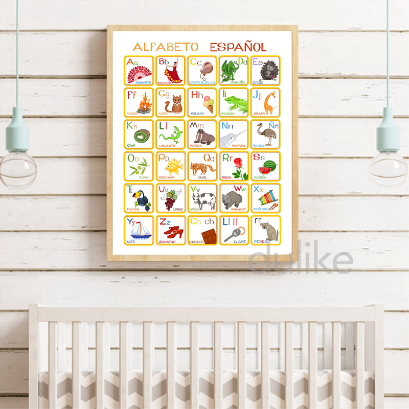 لوحة قماشية لديكور فني لغرفة ن - مراجعة Baby Nursery Quotes Wall Art وسعره