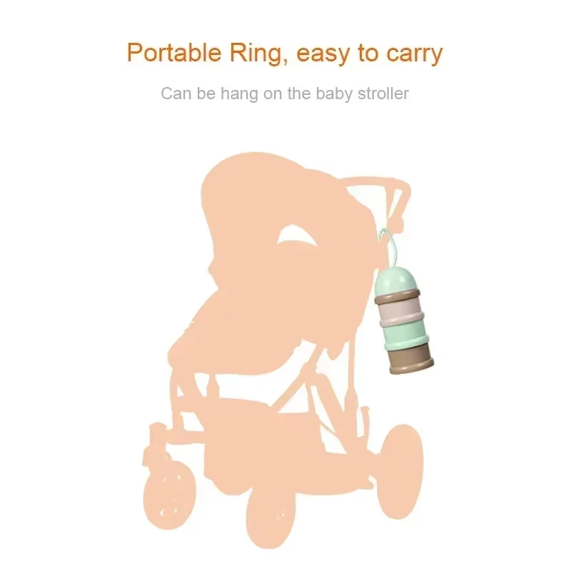 صندوق مسحوق الحليب الملون، صند - مراجعة Baby Food Processor وسعره