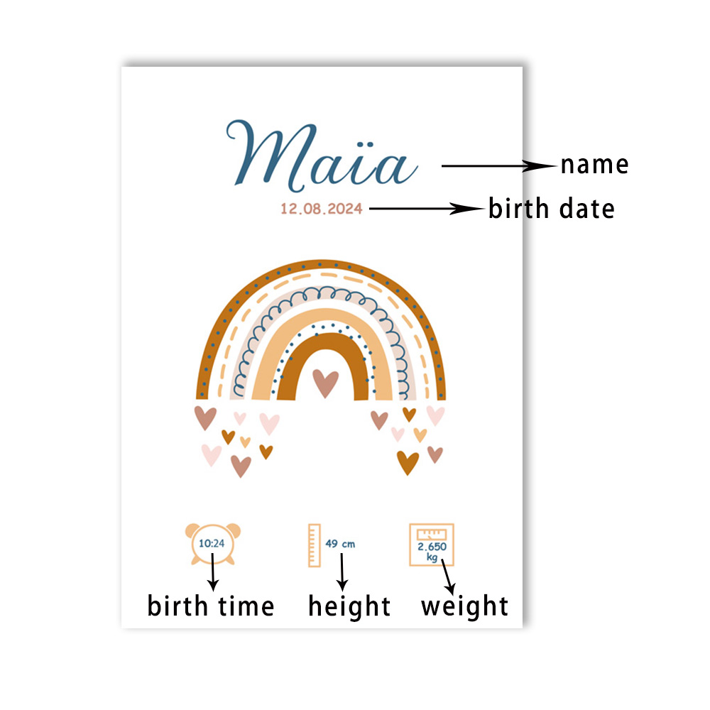 ملصق اسم ميلاد طفل مخصص ، اقتب - مراجعة Baby Nursery Quotes Wall Art وسعره