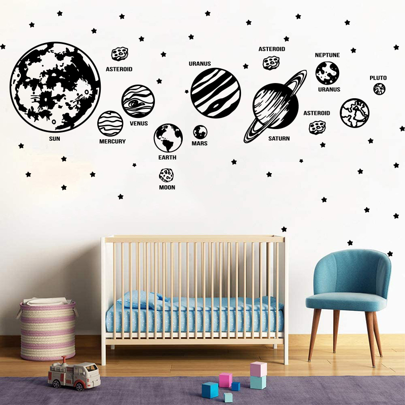 الكواكب الكبيرة النظام الشمسي  - مراجعة Baby Nursery Products وسعره